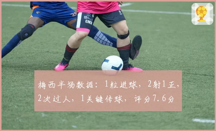 梅西半场数据：1粒进球，2射1正，2次过人，1关键传球，评分7.6分