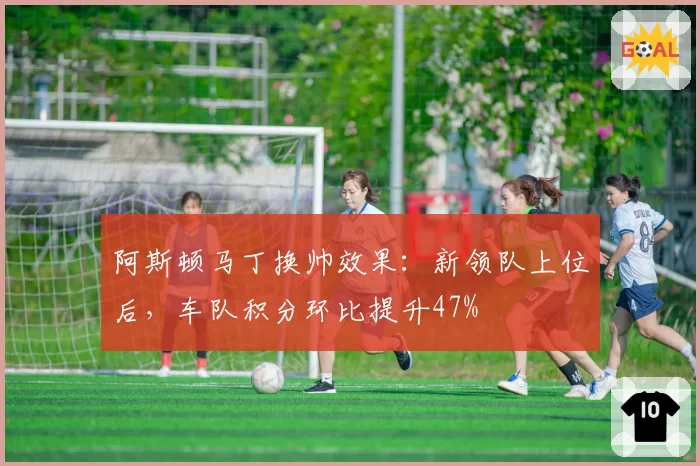 阿斯顿马丁换帅效果：新领队上位后，车队积分环比提升47%
