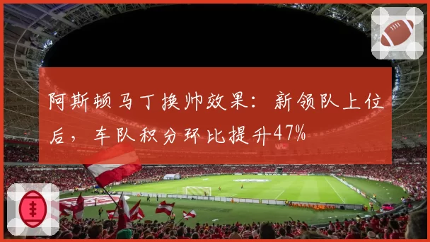 阿斯顿马丁换帅效果：新领队上位后，车队积分环比提升47%
